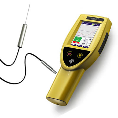 德國ColiY G93三維高斯計(jì),G93場強(qiáng)儀，G93高斯計(jì)