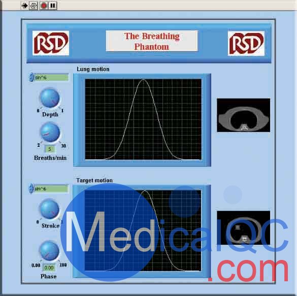 美國RSD RS-1500動(dòng)態(tài)呼吸模體，RS-1500動(dòng)態(tài)呼吸模體