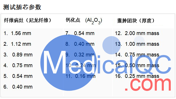 Cirs 015乳腺模體，Cirs 015乳腺機成像質(zhì)量性能模體
