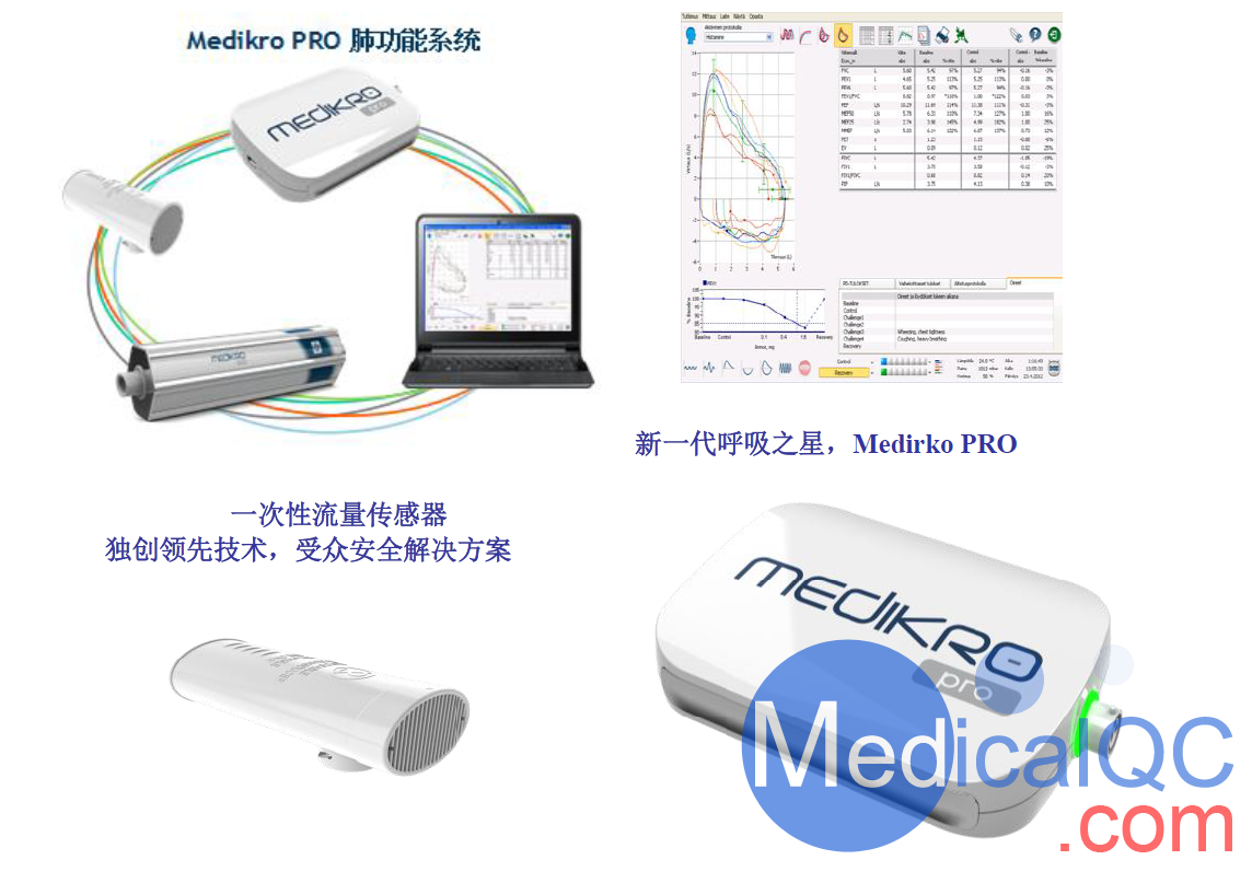 Medikro Pro肺功能系統(tǒng)，Medikro Pro肺功能儀