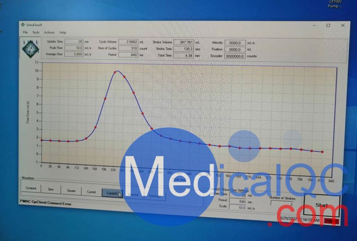 CompuFlow 1000 MR流量泵系統(tǒng)，CompuFlow 1000 MR血流波形發(fā)生器