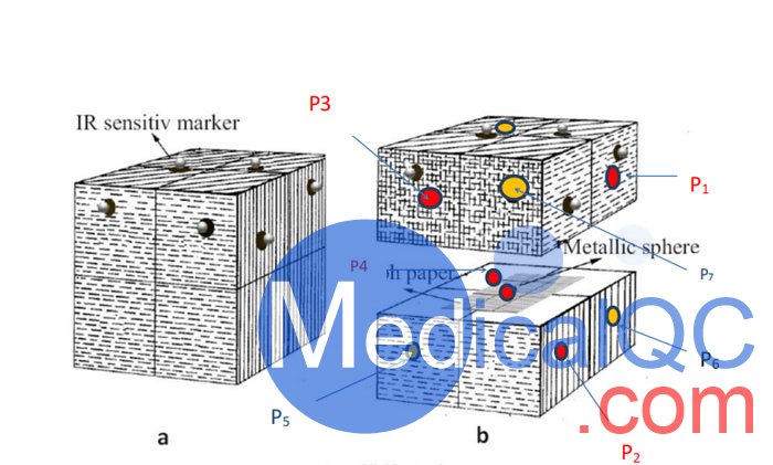 WEK-1650 IGRT靶點(diǎn)定位校正模體，WEK-1650 IGRT靶點(diǎn)定位模體